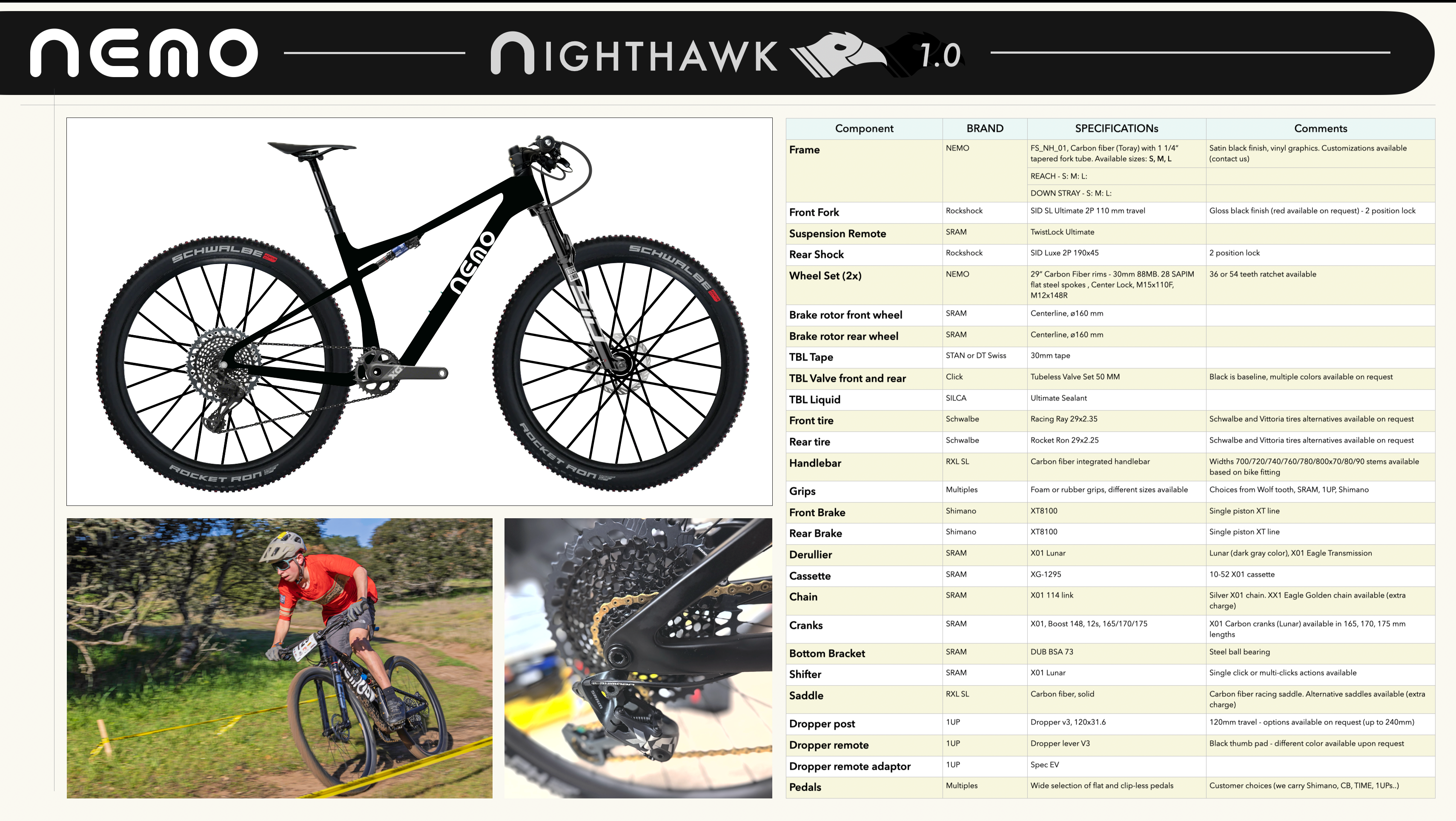 NEMO Nighthawk 1.0