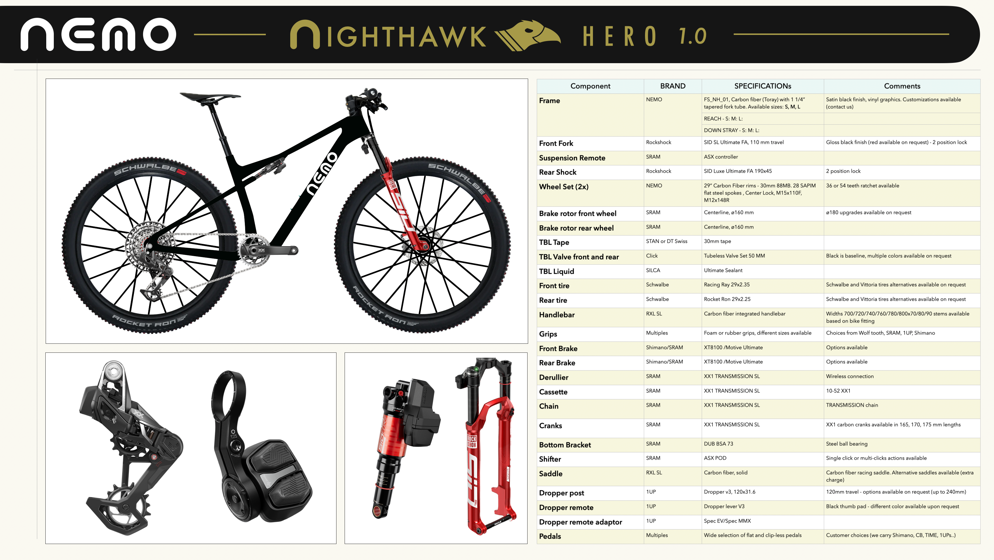 NEMO Nighthawk HERO 1.0