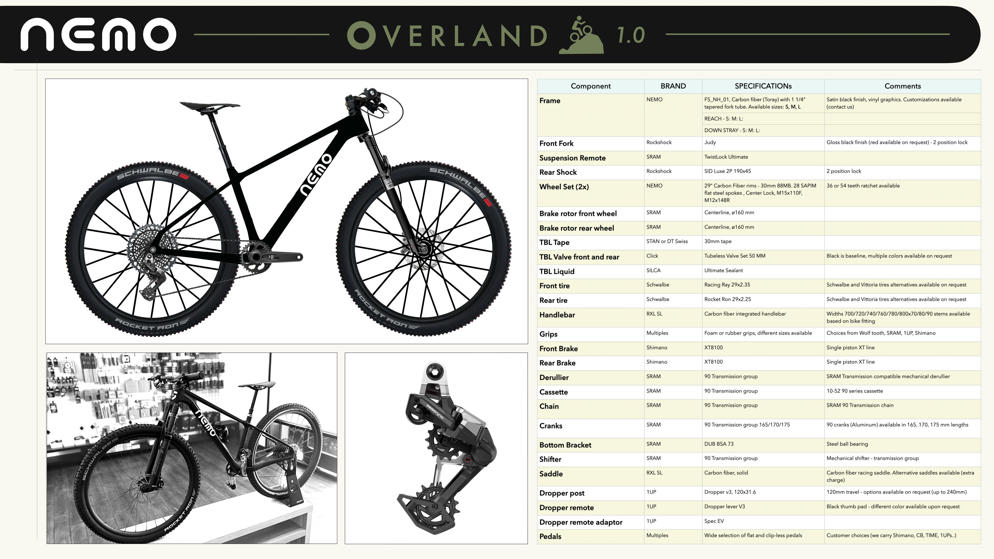 NEMO Overland 1.0